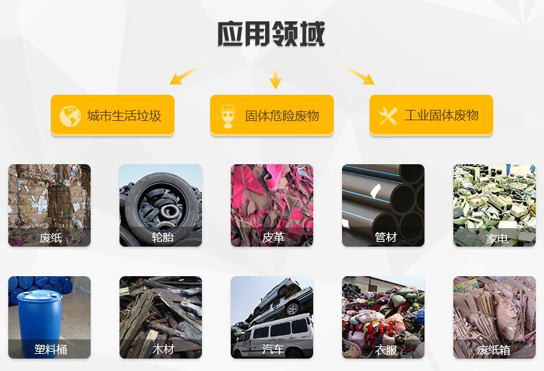 雙軸撕碎機應(yīng)用范圍