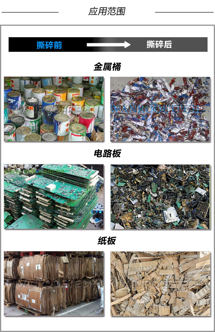 紙板雙軸撕碎機(jī)