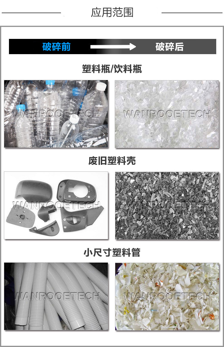塑料薄膜破碎機(jī)，塑料破碎機(jī)，重型破碎機(jī)，塑料桶破碎機(jī)，塑料粉碎機(jī)，型材破碎機(jī)